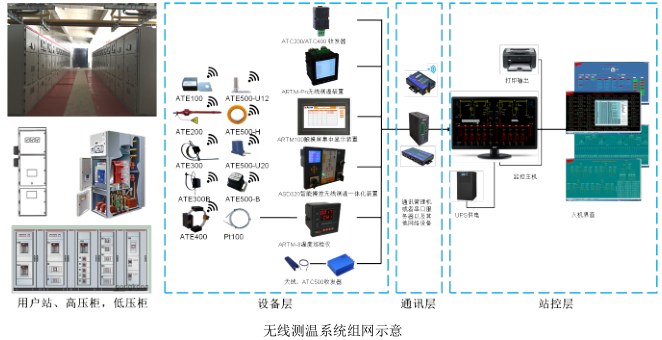 尊龙凯时(中国)人生就是搏!