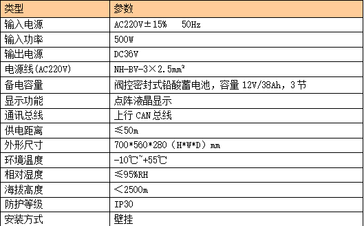 尊龙凯时(中国)人生就是搏!