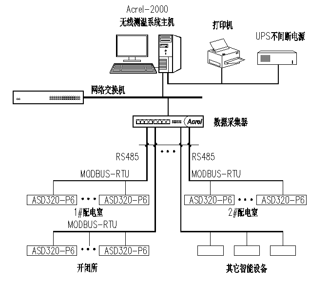 尊龙凯时(中国)人生就是搏!
