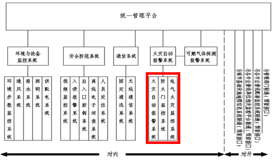 尊龙凯时(中国)人生就是搏!
