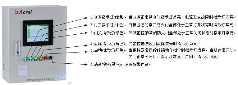 尊龙凯时(中国)人生就是搏!
