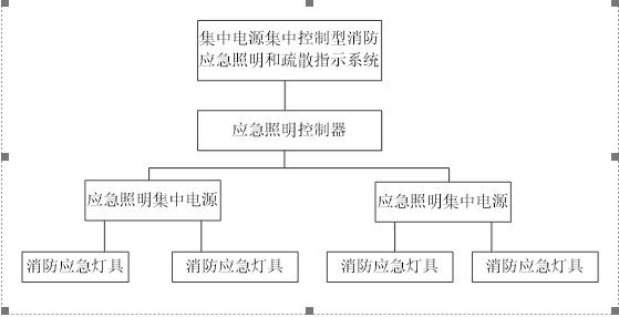 尊龙凯时(中国)人生就是搏!