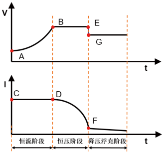尊龙凯时(中国)人生就是搏!