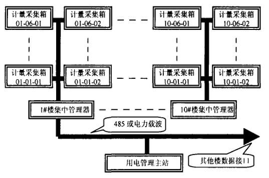 尊龙凯时(中国)人生就是搏!