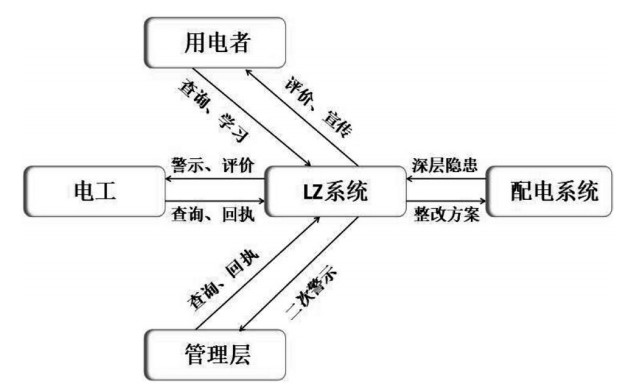 尊龙凯时(中国)人生就是搏!