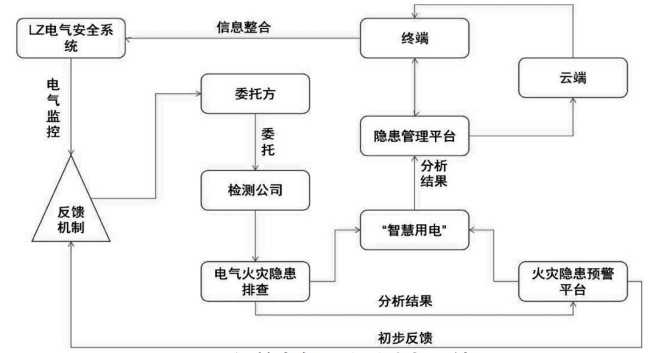 尊龙凯时(中国)人生就是搏!