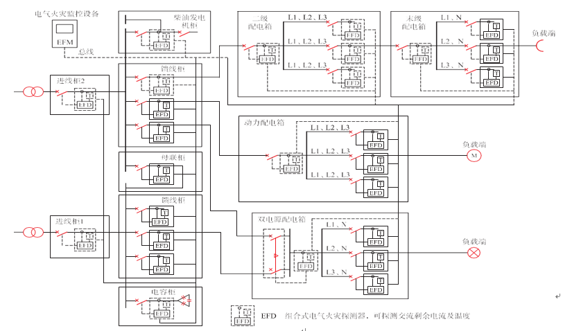 尊龙凯时(中国)人生就是搏!