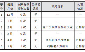 尊龙凯时(中国)人生就是搏!