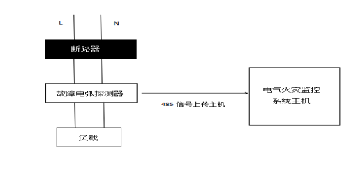 尊龙凯时(中国)人生就是搏!