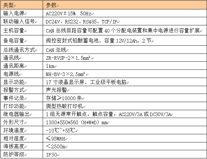 尊龙凯时(中国)人生就是搏!