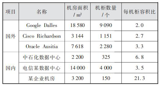 尊龙凯时(中国)人生就是搏!