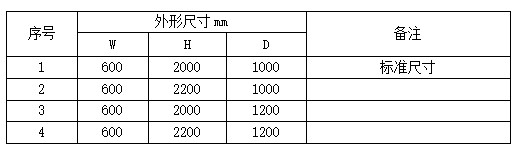 尊龙凯时(中国)人生就是搏!