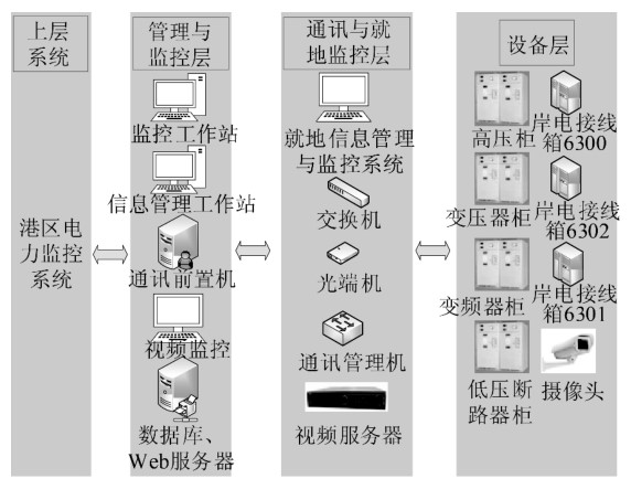尊龙凯时(中国)人生就是搏!