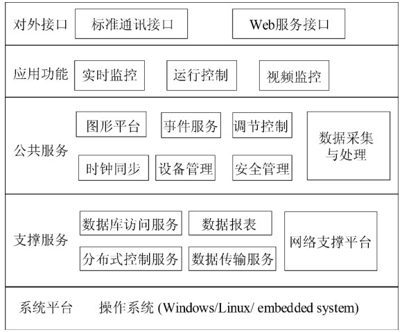 尊龙凯时(中国)人生就是搏!