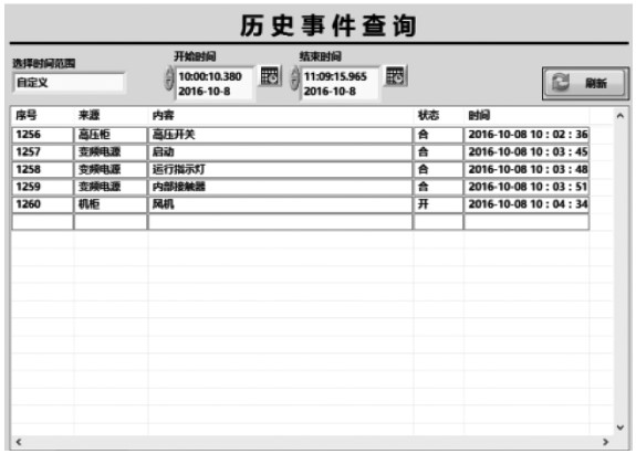 尊龙凯时(中国)人生就是搏!
