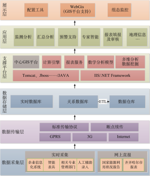 尊龙凯时(中国)人生就是搏!