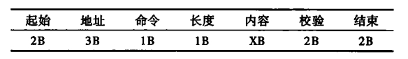尊龙凯时(中国)人生就是搏!