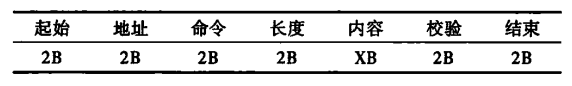 尊龙凯时(中国)人生就是搏!