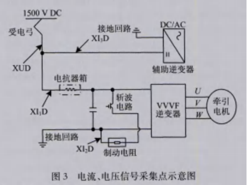 尊龙凯时(中国)人生就是搏!