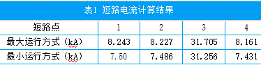 尊龙凯时(中国)人生就是搏!