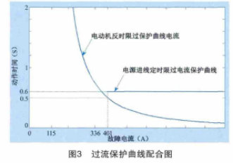 尊龙凯时(中国)人生就是搏!