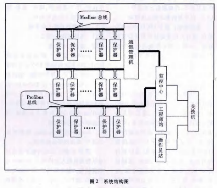 尊龙凯时(中国)人生就是搏!