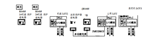 尊龙凯时(中国)人生就是搏!