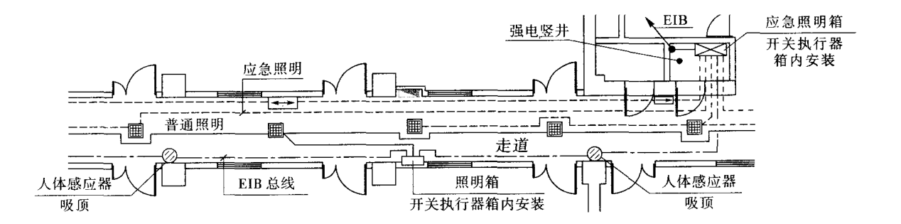 尊龙凯时(中国)人生就是搏!