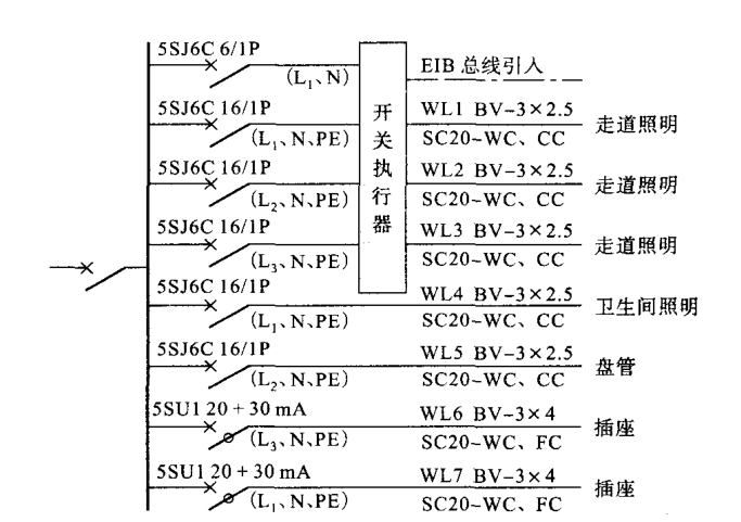 尊龙凯时(中国)人生就是搏!