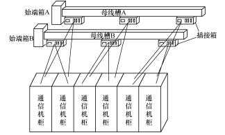 尊龙凯时(中国)人生就是搏!