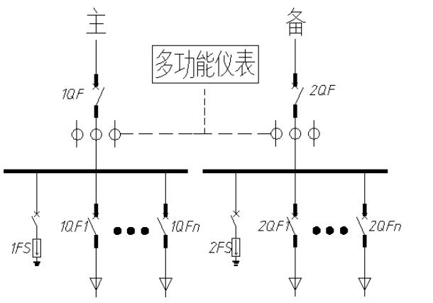 尊龙凯时(中国)人生就是搏!