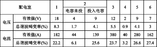 尊龙凯时(中国)人生就是搏!