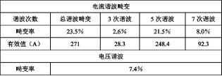 尊龙凯时(中国)人生就是搏!