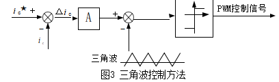 尊龙凯时(中国)人生就是搏!
