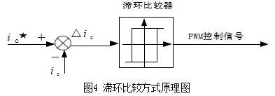 尊龙凯时(中国)人生就是搏!