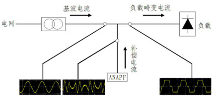 尊龙凯时(中国)人生就是搏!