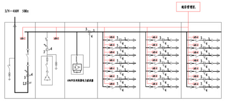 尊龙凯时(中国)人生就是搏!
