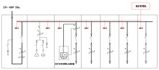尊龙凯时(中国)人生就是搏!