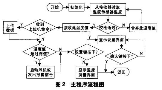尊龙凯时(中国)人生就是搏!