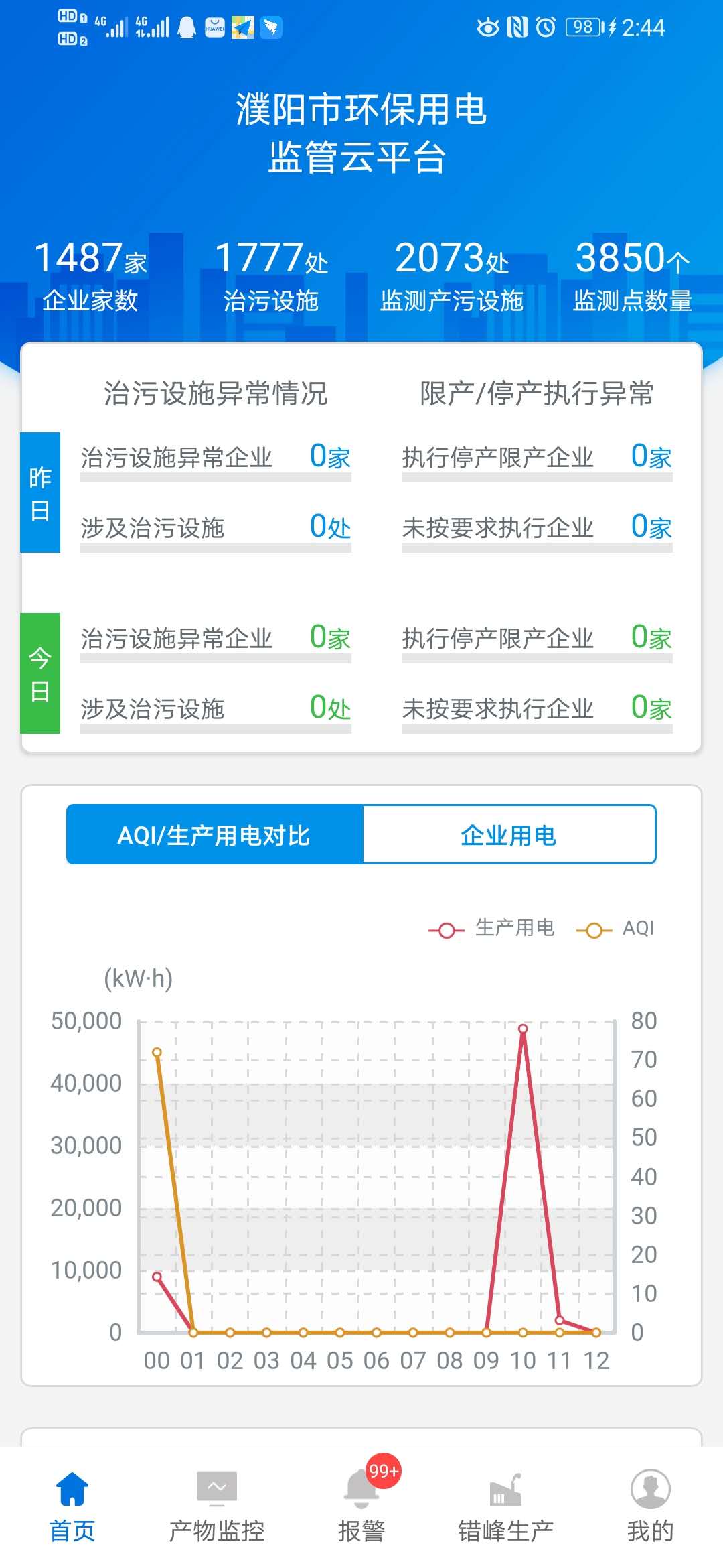 尊龙凯时(中国)人生就是搏!