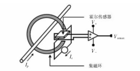 尊龙凯时(中国)人生就是搏!