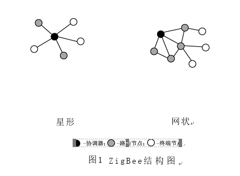 尊龙凯时(中国)人生就是搏!