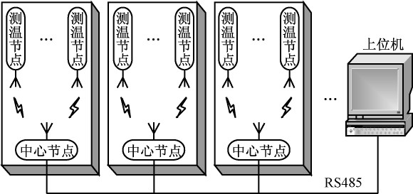 尊龙凯时(中国)人生就是搏!