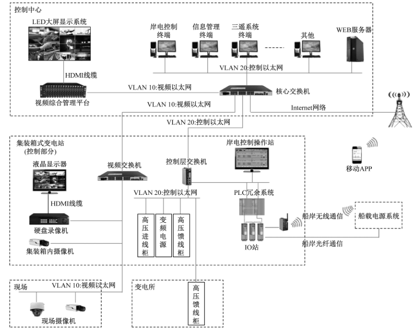 尊龙凯时(中国)人生就是搏!