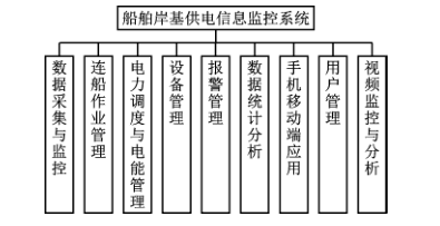 尊龙凯时(中国)人生就是搏!