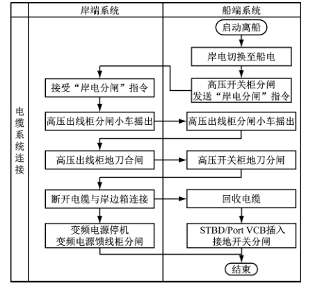 尊龙凯时(中国)人生就是搏!