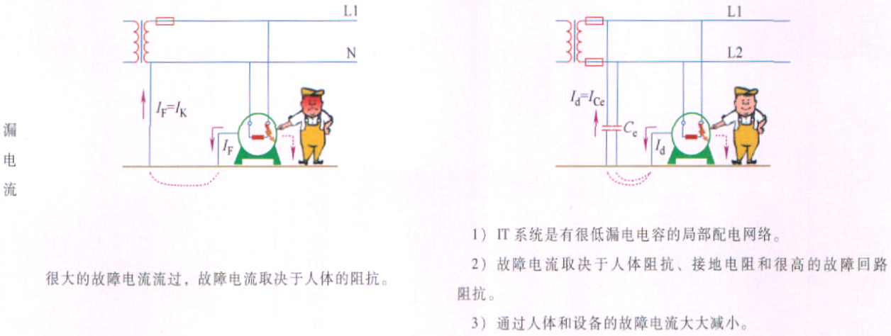 尊龙凯时(中国)人生就是搏!