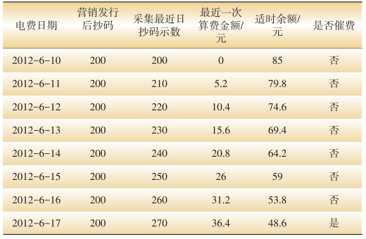 尊龙凯时(中国)人生就是搏!