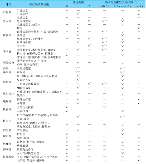 尊龙凯时(中国)人生就是搏!