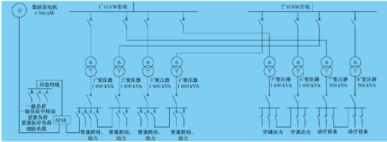 尊龙凯时(中国)人生就是搏!
